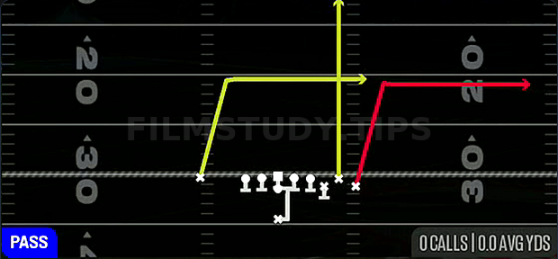 PA Deep Out — Pass play diagram