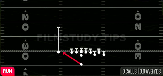 Wide Zone WK — Run play diagram