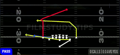 PA Boot Corner Post — Pass play diagram