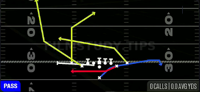PA Slide Y Screen — Pass play diagram