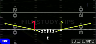 Stick — Pass play diagram
