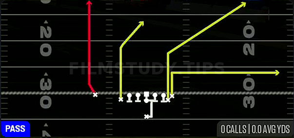 PA FL Stretch — Pass play diagram