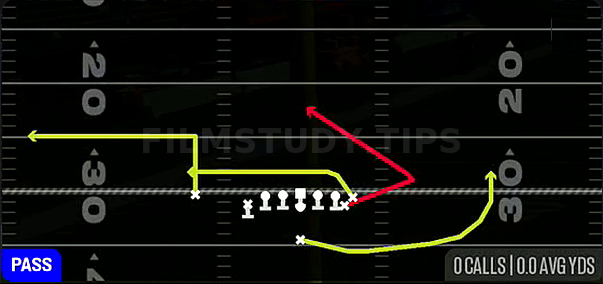 Trail — Pass play diagram