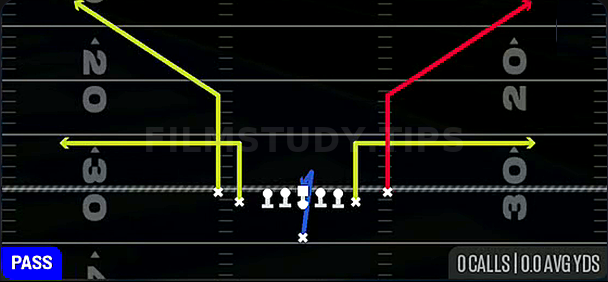 Bench Switch — Pass play diagram