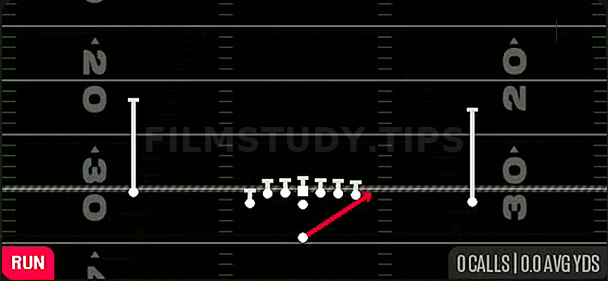 HB Stretch — Run play diagram
