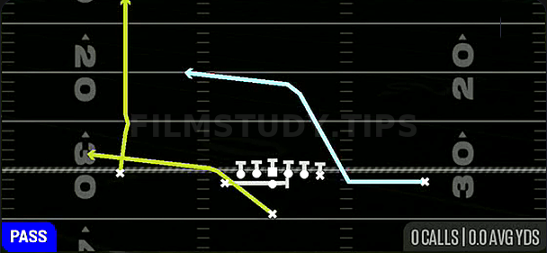 MTN PA Deep Cross — Pass play diagram