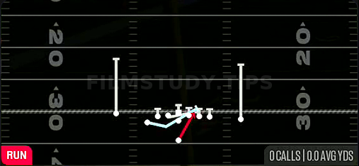 Escort Power — Run play diagram
