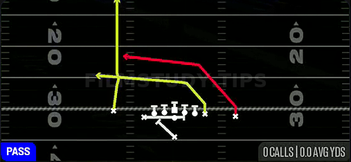 PA Deep Cross — Pass play diagram