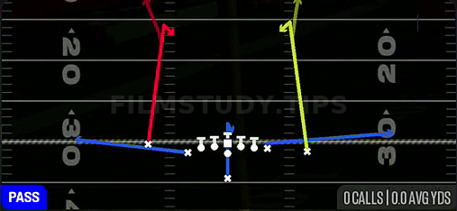 PA Deep Read — Pass play diagram