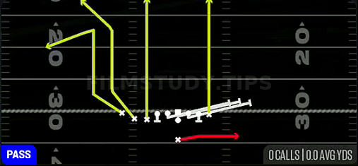 HB Slip Screen — Pass play diagram