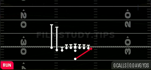 HB Stretch — Run play diagram