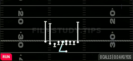MTN HB Draw — Run play diagram