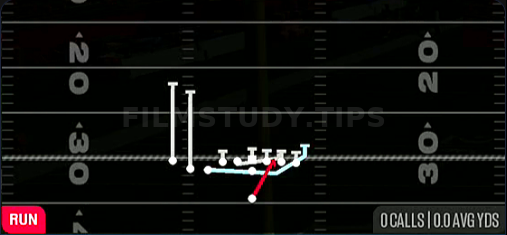 MTN HB Power — Run play diagram