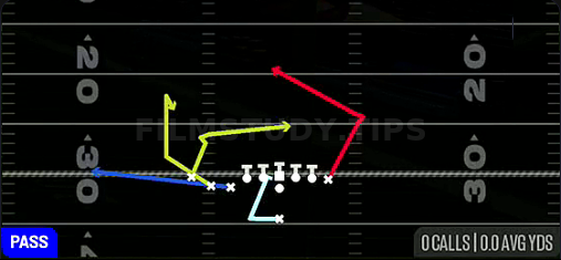 MTN PA Draw — Pass play diagram
