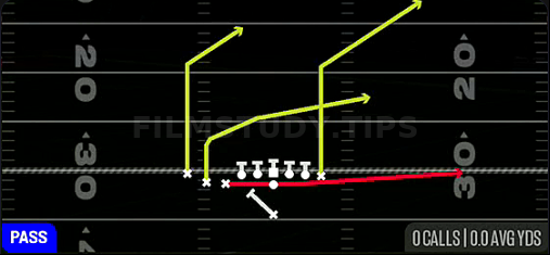 PA Boot Slide — Pass play diagram