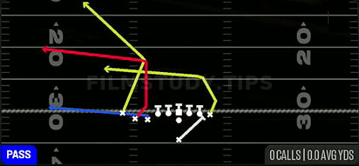 PA Boot — Pass play diagram