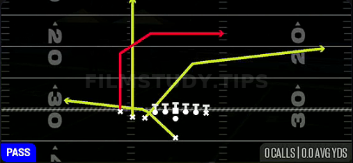 PA Dagger U Cross — Pass play diagram
