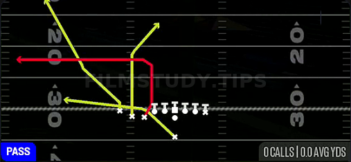 PA Flood — Pass play diagram