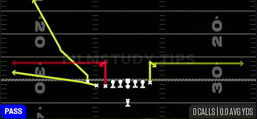 Stick — Pass play diagram