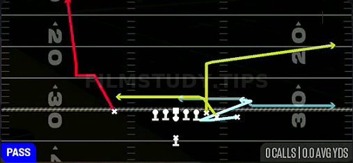 MTN Out N Up — Pass play diagram