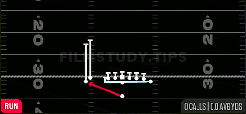 MTN HB Stretch WK — Run play diagram