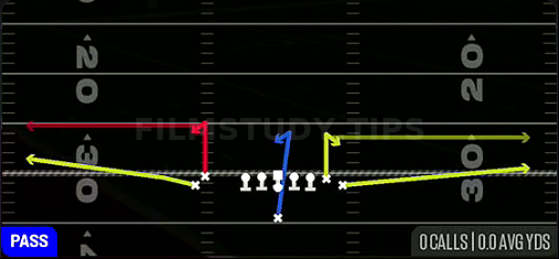 Stick — Pass play diagram