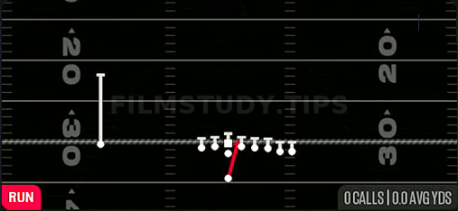 HB Dive — Run play diagram