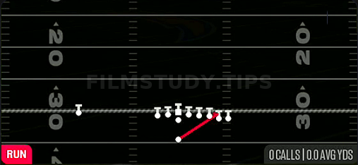 HB Stretch — Run play diagram