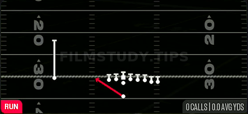 Wide Zone WK — Run play diagram