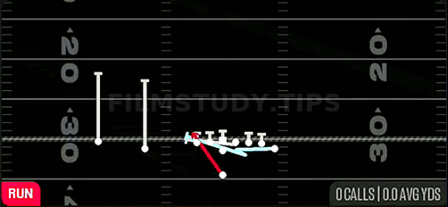 Counter U — Run play diagram