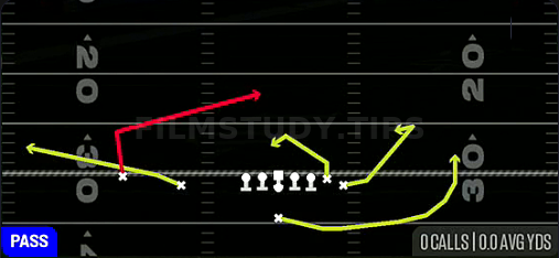 Dragon Spacing — Pass play diagram