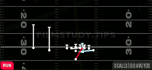 HB Power O — Run play diagram