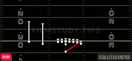 HB Stretch — Run play diagram