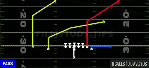 PA Boot Y Sail — Pass play diagram