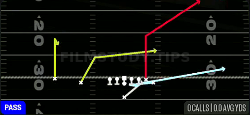 PA Power O — Pass play diagram