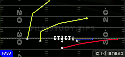PA Sprint HB Flat — Pass play diagram
