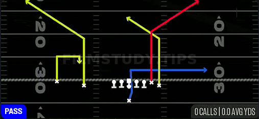 PA TE Scissors — Pass play diagram