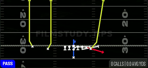 PA Y Screen — Pass play diagram