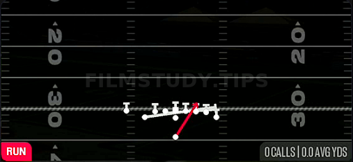HB Counter Str — Run play diagram