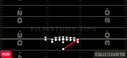 HB Stretch — Run play diagram