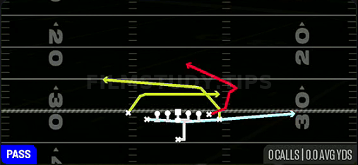 MTN PA Y-Copo — Pass play diagram