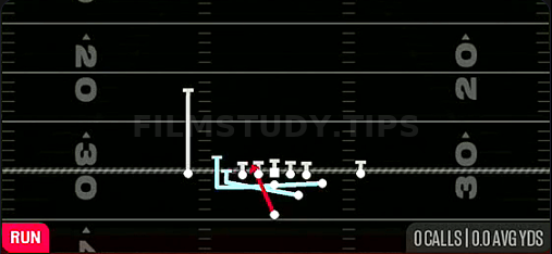 DBL MTN Zone WK — Run play diagram