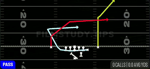 MTN PA Counter — Pass play diagram