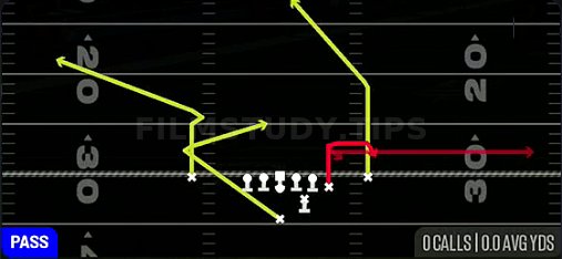 TE Option — Pass play diagram