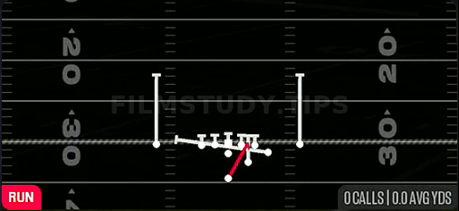 Zone Split Lead — Run play diagram