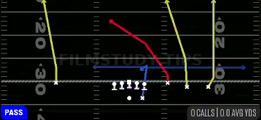 6 — Pass play diagram
