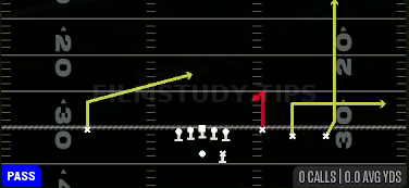 618 — Pass play diagram