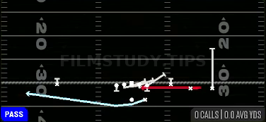 BBL WK H-Rita — Pass play diagram