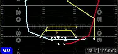 H Move 92 Pst DBL WHL — Pass play diagram