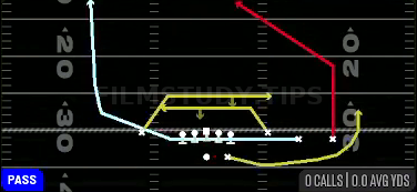 H Move 92 Z Post — Pass play diagram